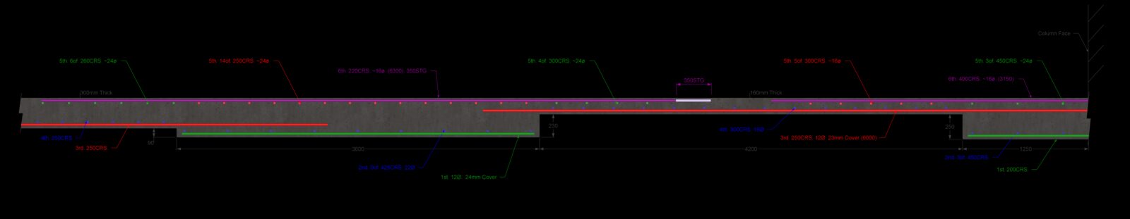 Slab Section - Reinforcement Map